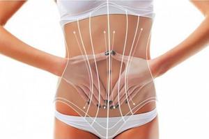 Abdominais Hipopressivos